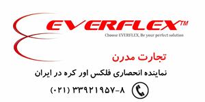  فلکس کرهای ، فلکس اور کره EVER ، EVERFLEX
